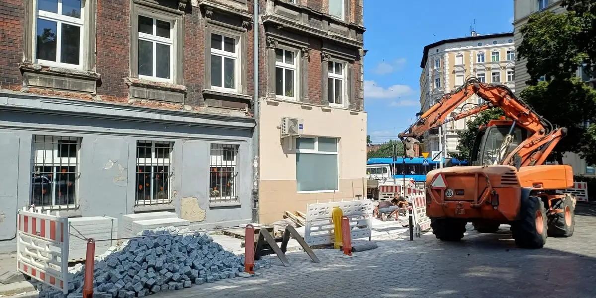 Tygodniowy raport inwestycyjny we Wrocławiu (18-24 lipca 2026)